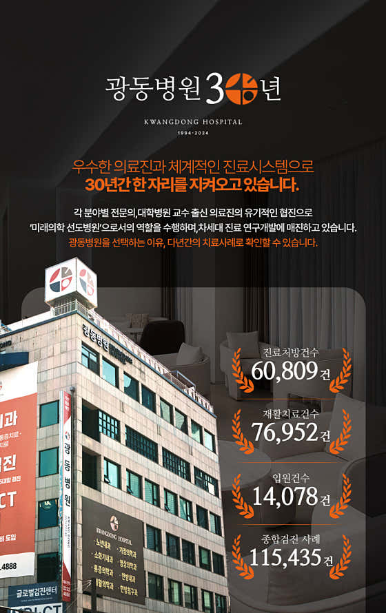 Kwangdong Hospital Pain Rehabilitation Center
