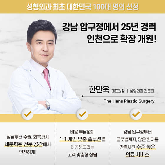 The Hans Medi Clinic