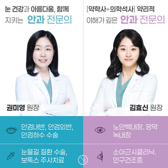 엠에스안과의원 평택점