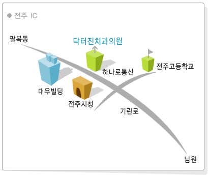 닥터진치과의원