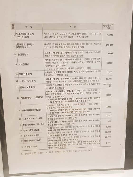 皮膚愛診所