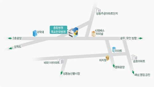 Mokpo Hankook Hospital