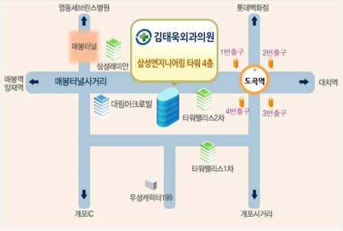 金泰旭外科診所