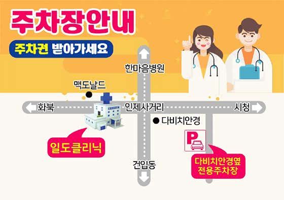 Saebom泌尿科診所