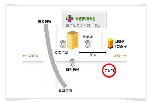 Choi Shin-young Internal Medicine Clinic