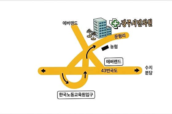 광주시민의원