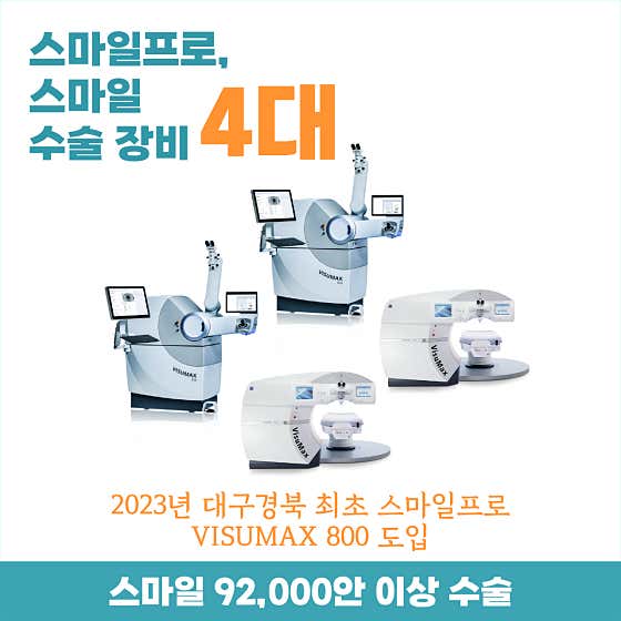 Metro Ophthalmology Clinic