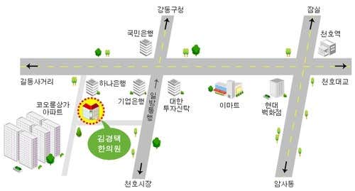 김경택한의원