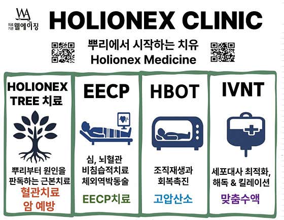 웰에이징의원