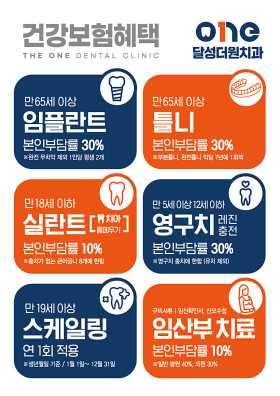 달성더원치과의원