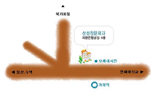 三星窗手術診所