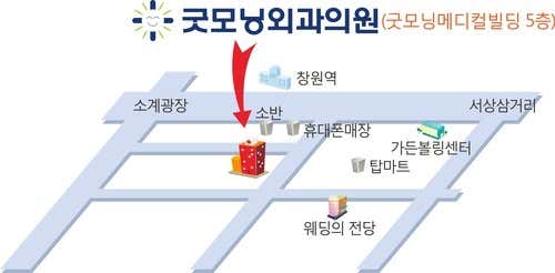 早安手術診所