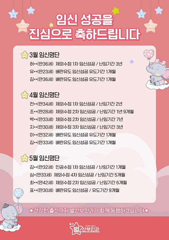 충주별산부인과의원