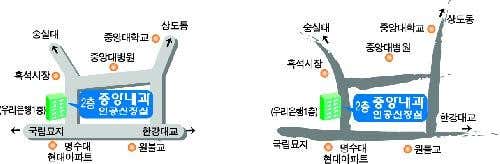 中央內科診所
