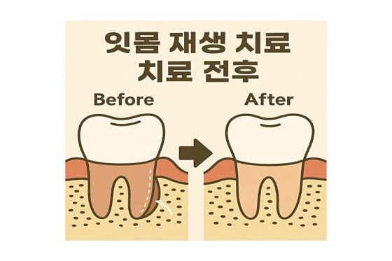 玄牙科診所