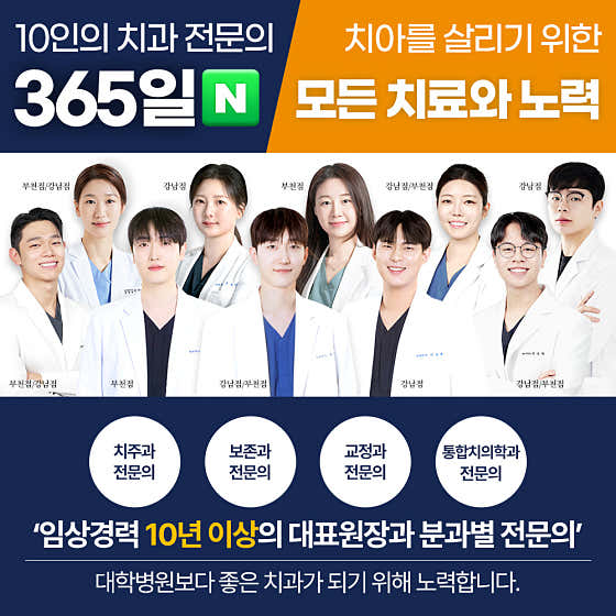 Today's Dental Clinic