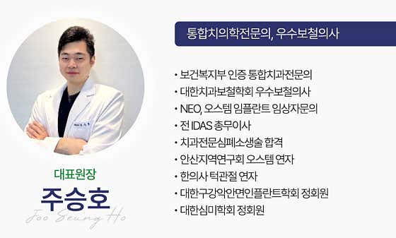 Lime Pro Dental Clinic