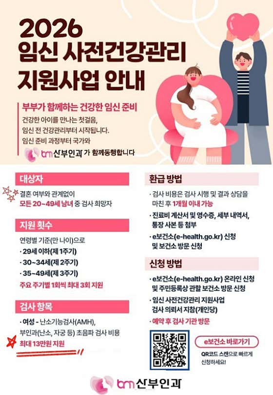 BM OB/GYN