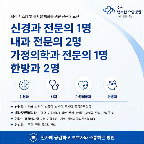Suwon Happy Nursing Hospital