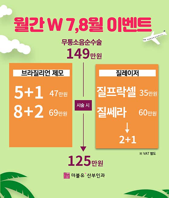 더블유산부인과의원