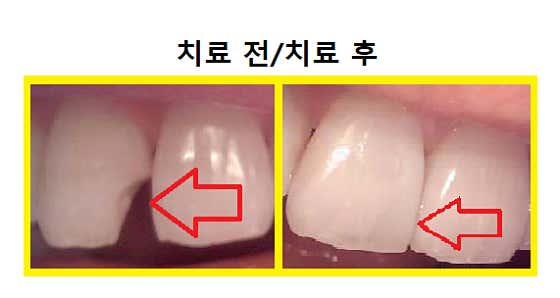 Namju Dental Clinic