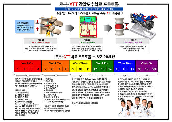 Song Gyeong-seop Orthopedic Clinic