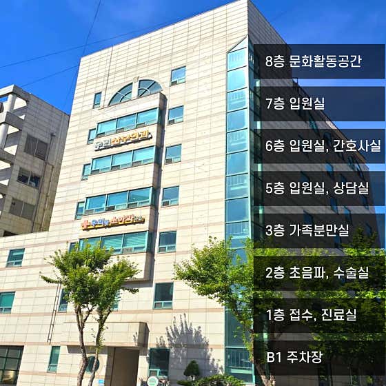 우리산부인과의원