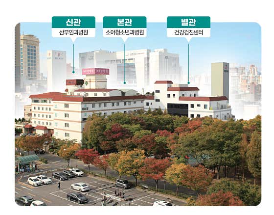 인석의료재단보람병원