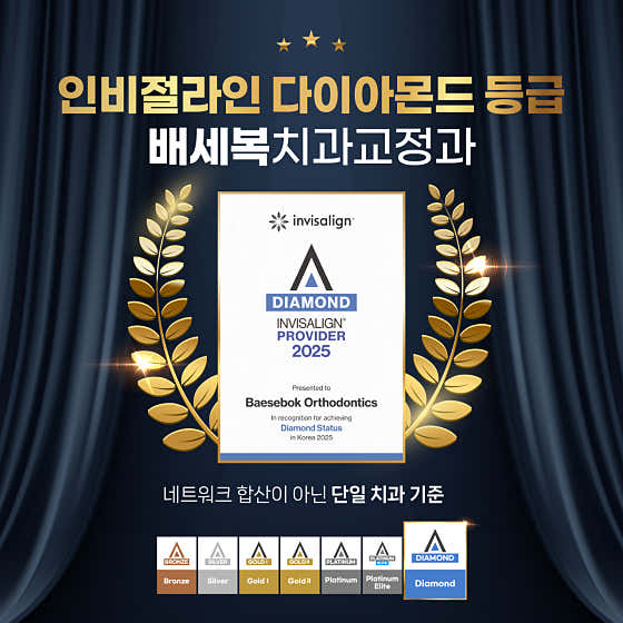 Bae Se-bok Orthodontics and Dental Clinic