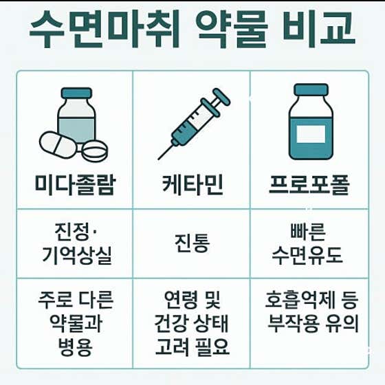 아름드리치과의원