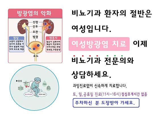 Goryeo Geum Urology Clinic