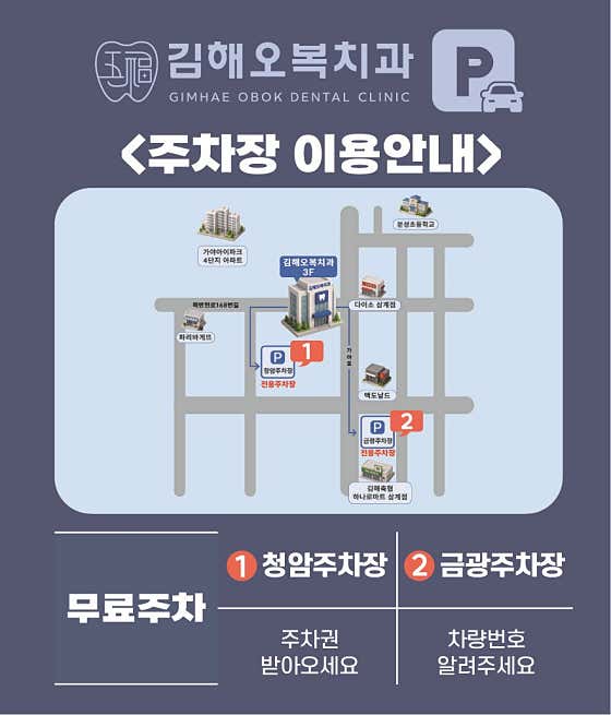 김해오복치과의원