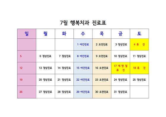 행복치과의원