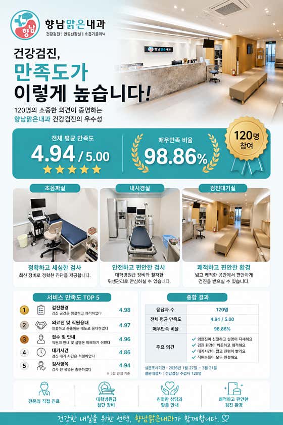 Hyangnam Malgeun Internal Medicine Clinic