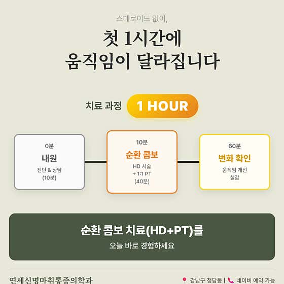 Yonsei Shinmyung Anesthesiology and Pain Medicine Clinic