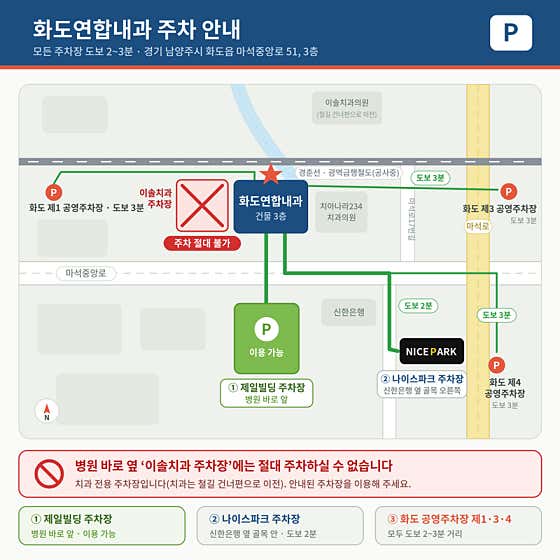 華島聯合內科診所