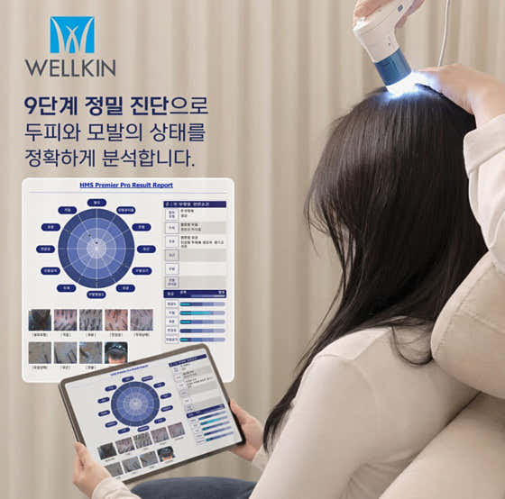 Welkin Scalp & Hair Loss Center Yeongdeungpo Branch