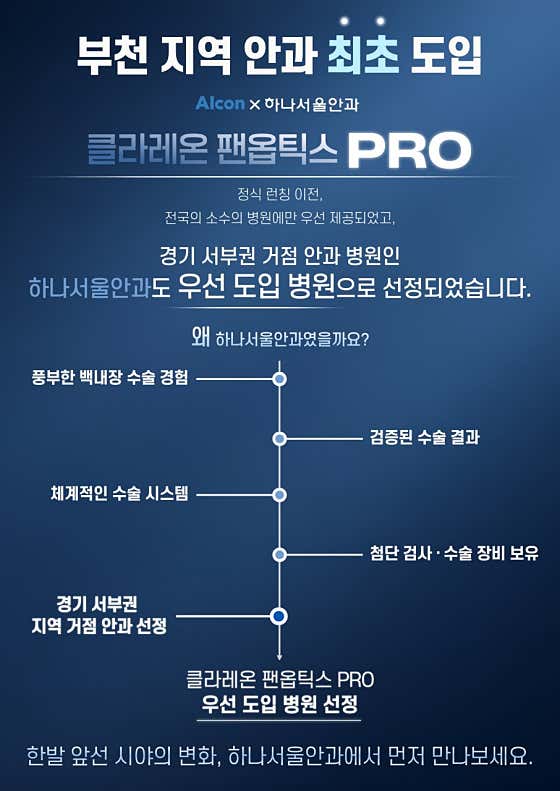 하나서울안과의원