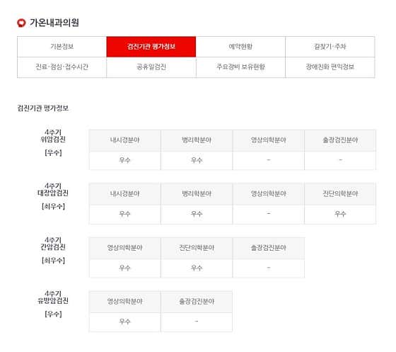 가온내과의원
