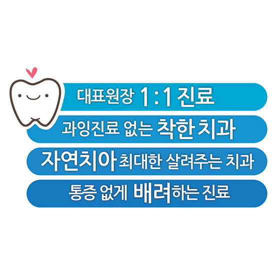Perio Dental Clinic