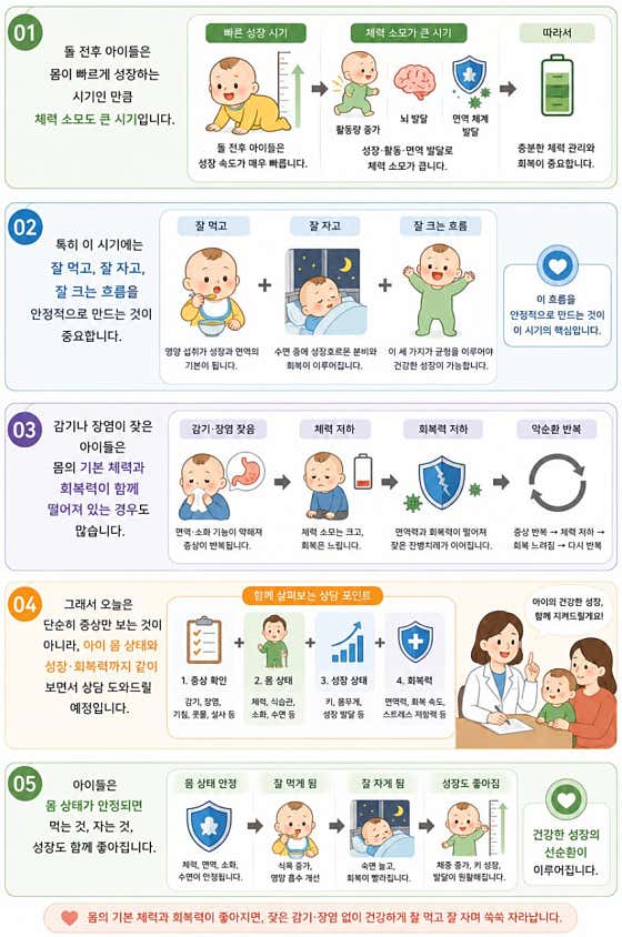 풀잎한의원