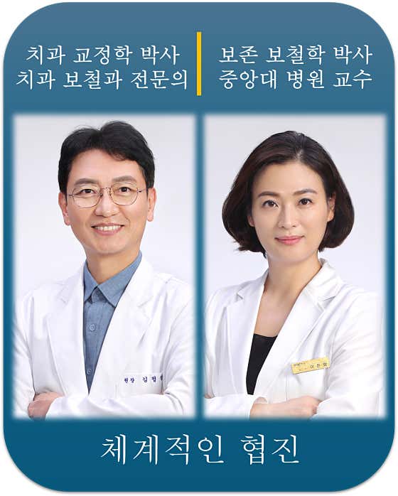 現代牙科診所
