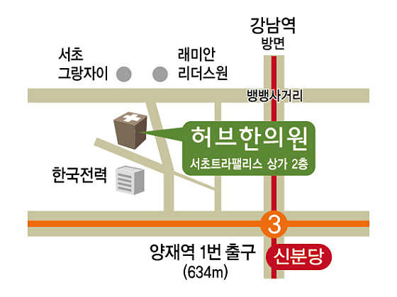 허브한의원