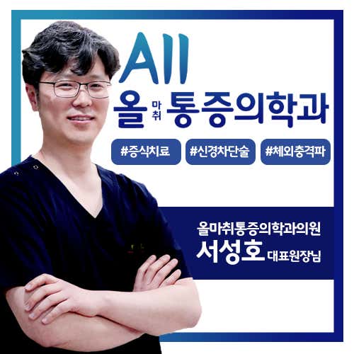 All Anesthesiology and Pain Medicine Clinic
