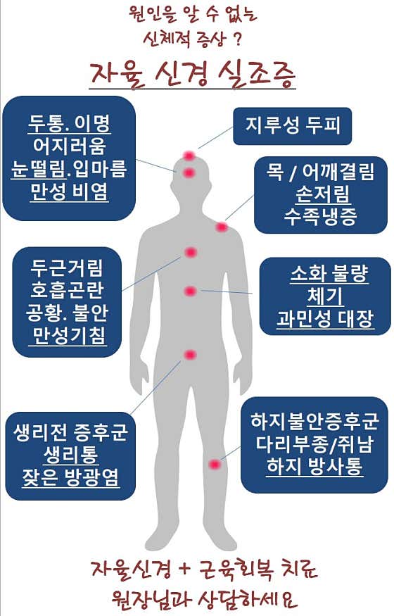 愛碧兒兒科診所